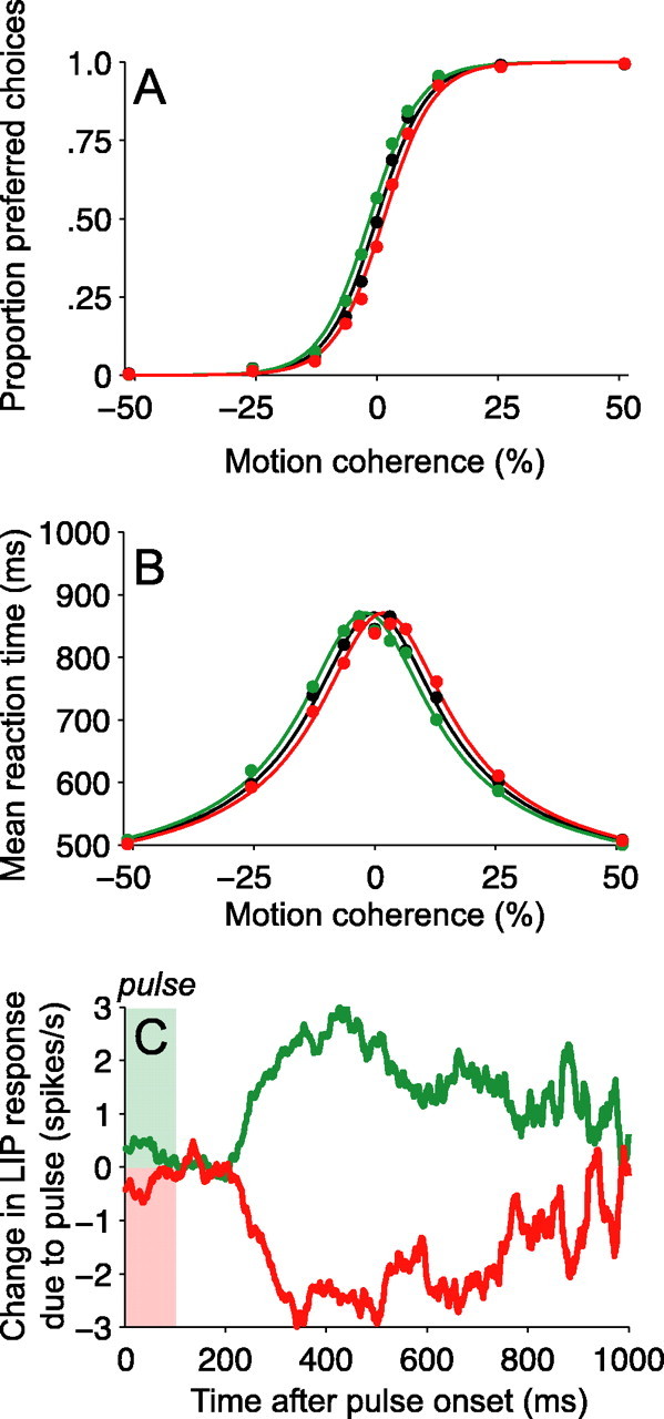 
Figure 9.
