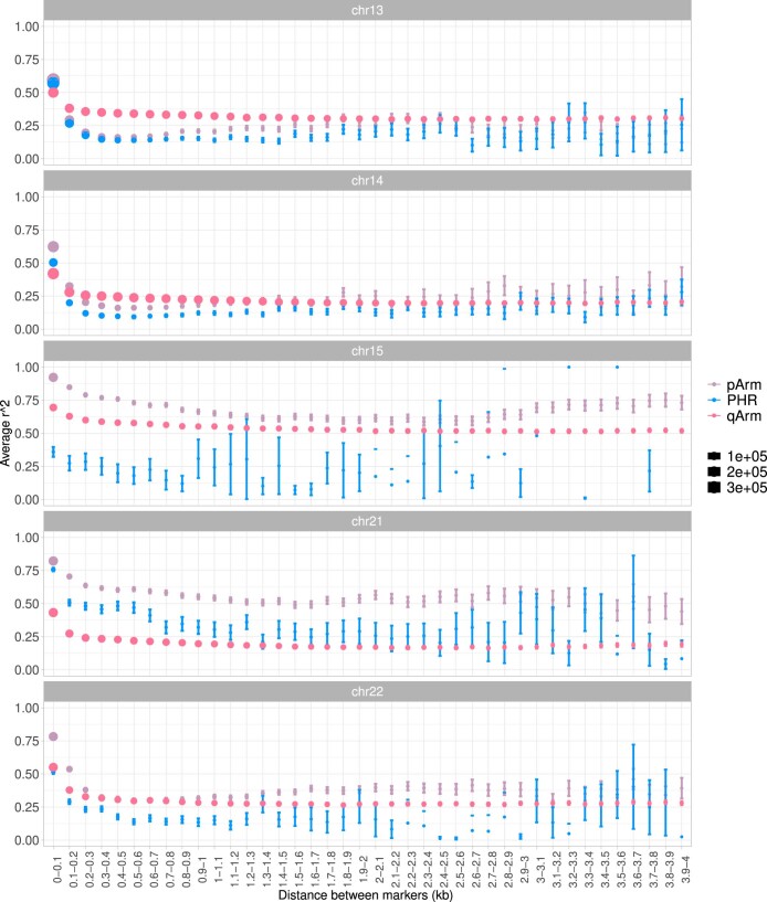 Extended Data Fig. 10