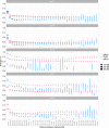 Extended Data Fig. 10