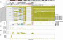 Extended Data Fig. 5