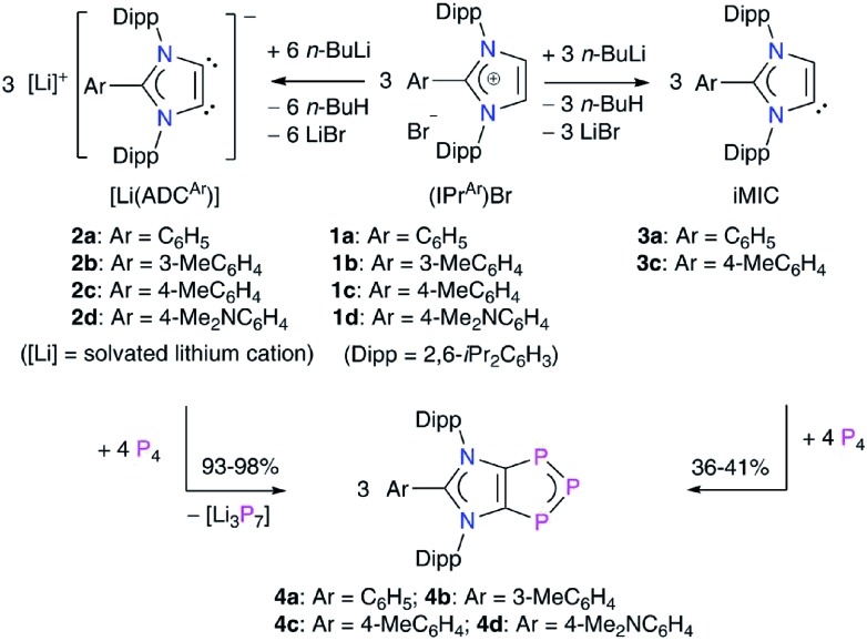 Scheme 1