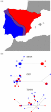 Figure 2.
