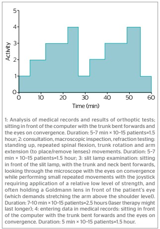 Graphic 1.