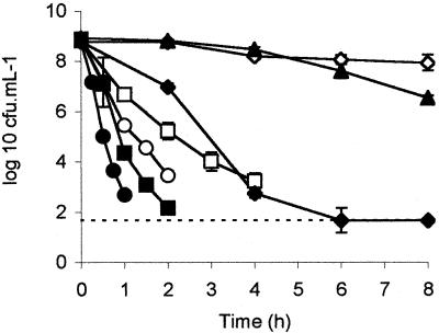 FIG. 1.