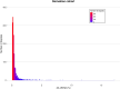 Extended Data Fig. 1