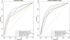 Extended Data Fig. 6