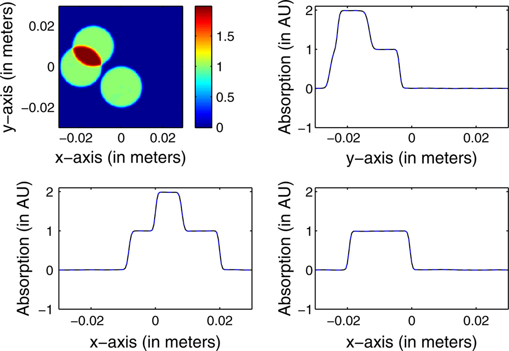 Fig. 4