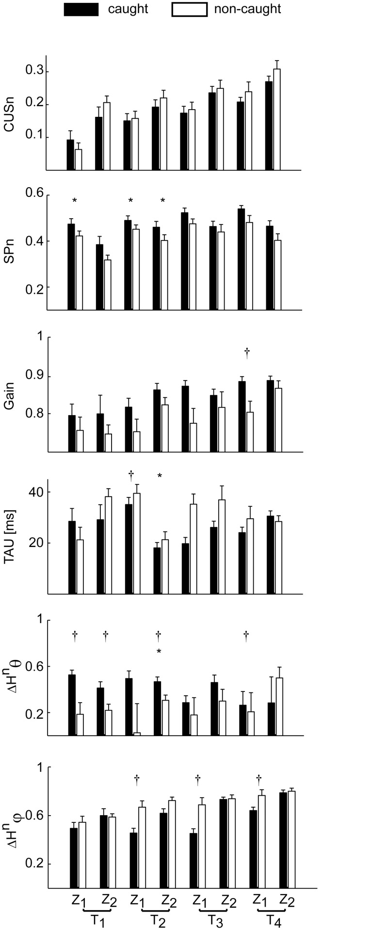 Fig 11