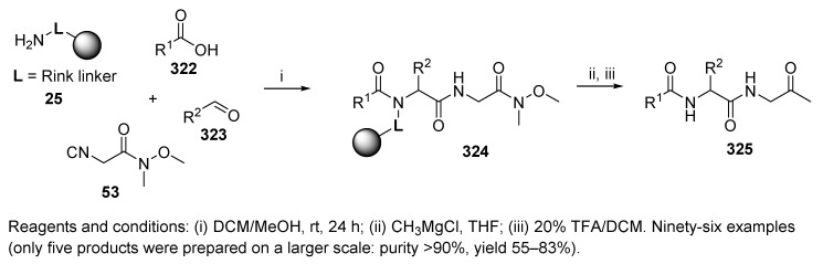 Scheme 53