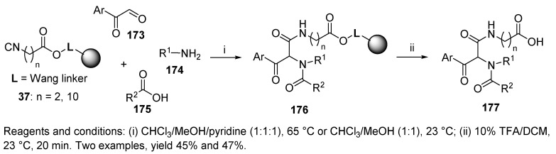 Scheme 34