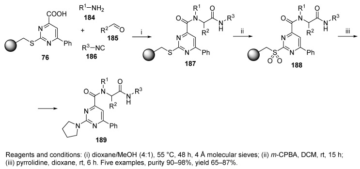 Scheme 36