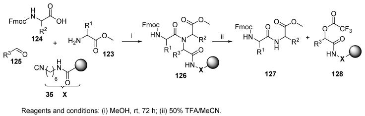 Scheme 26