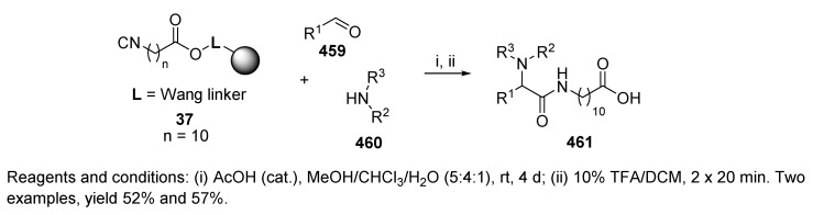 Scheme 78