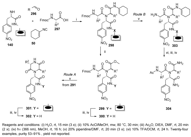 Scheme 50