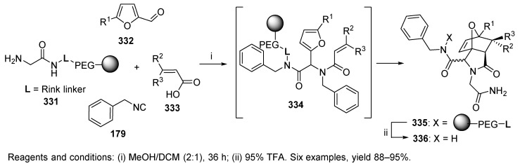 Scheme 56