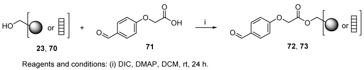 Scheme 14