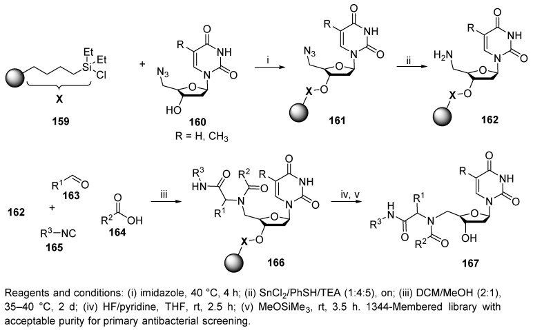 Scheme 32