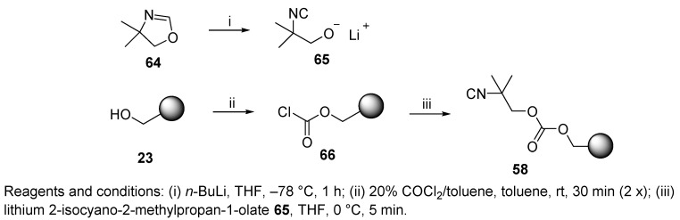 Scheme 12