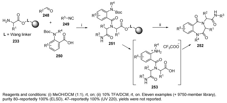 Scheme 43