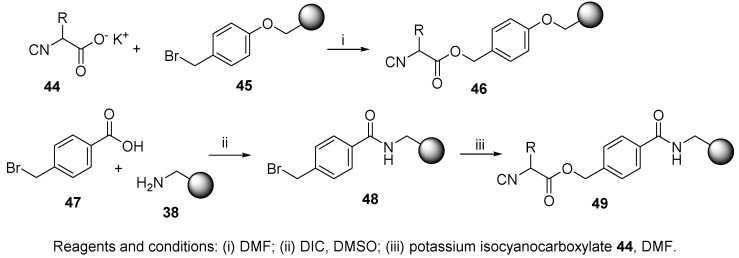 Scheme 8