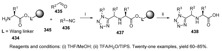 Scheme 74