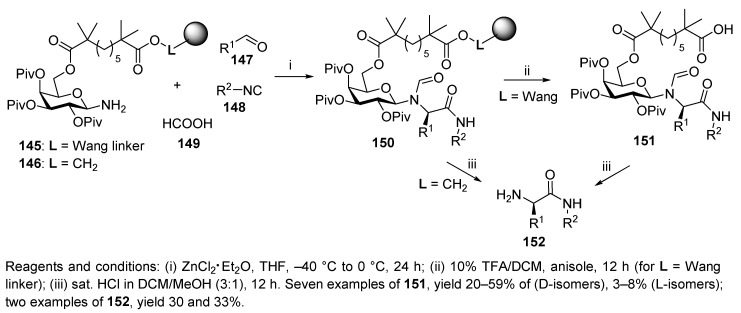 Scheme 30