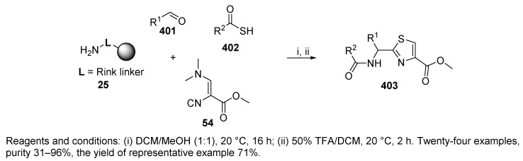 Scheme 67