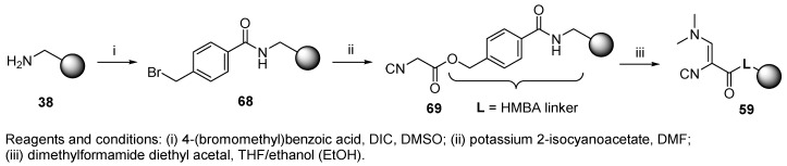 Scheme 13