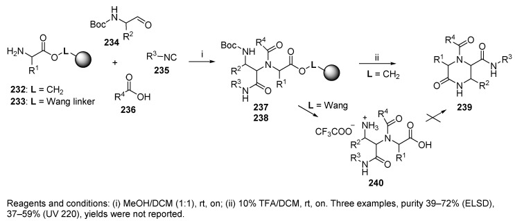 Scheme 41