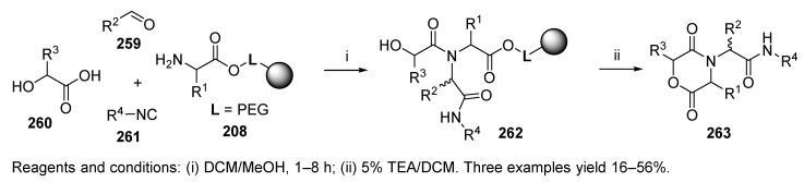 Scheme 45