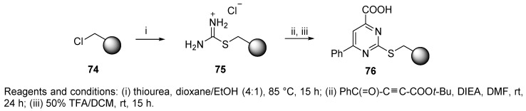 Scheme 15