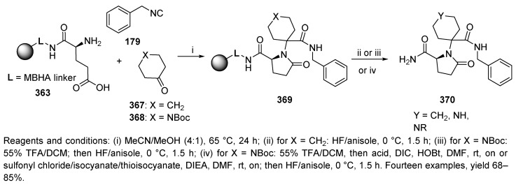 Scheme 61