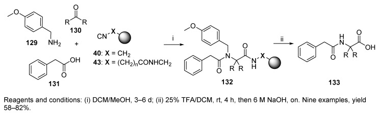 Scheme 27