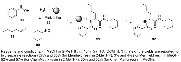 Scheme 18