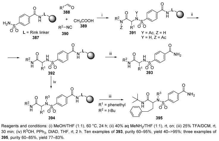 Scheme 65