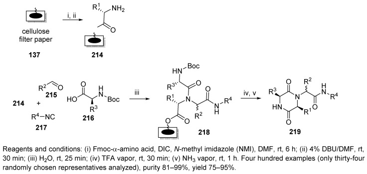 Scheme 38