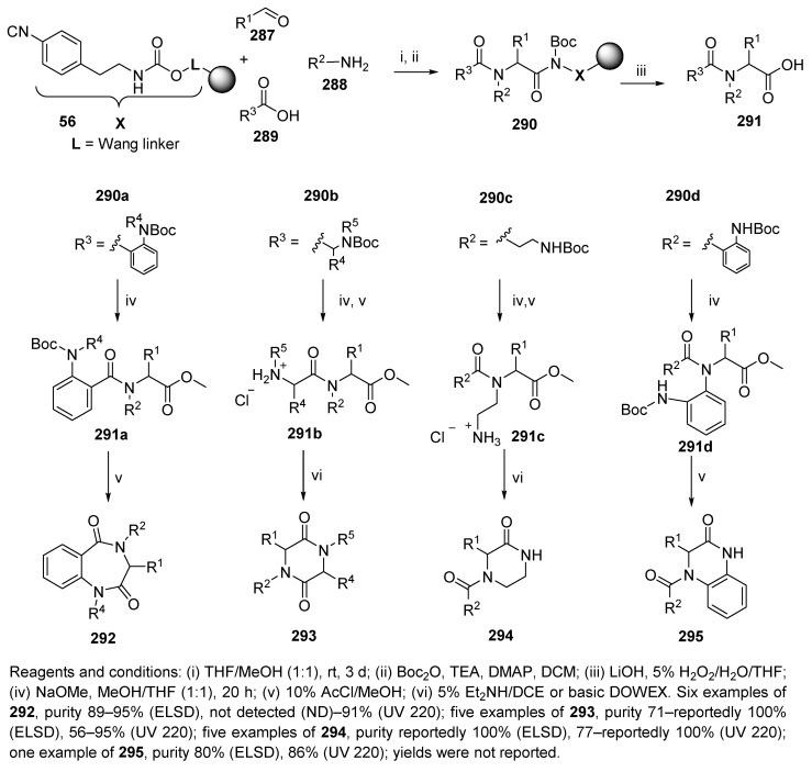 Scheme 49