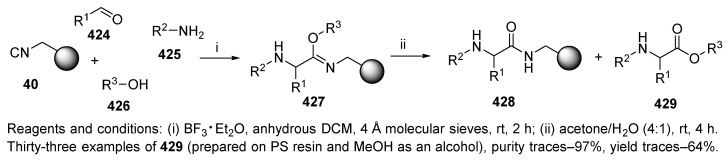 Scheme 72