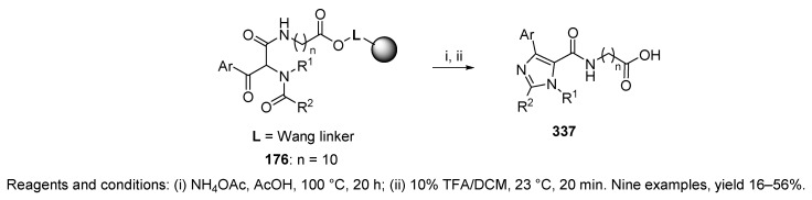 Scheme 57