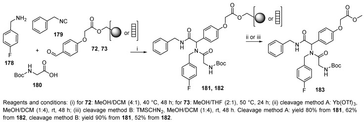 Scheme 35