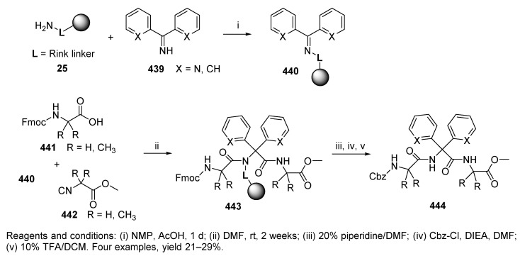 Scheme 75