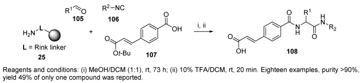 Scheme 22