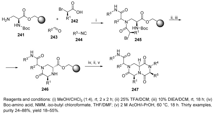 Scheme 42