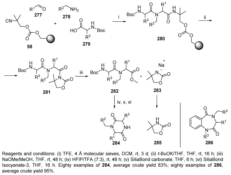 Scheme 48