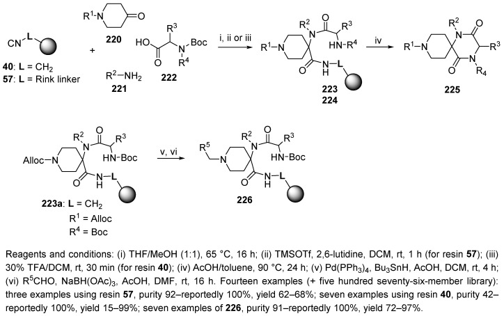 Scheme 39