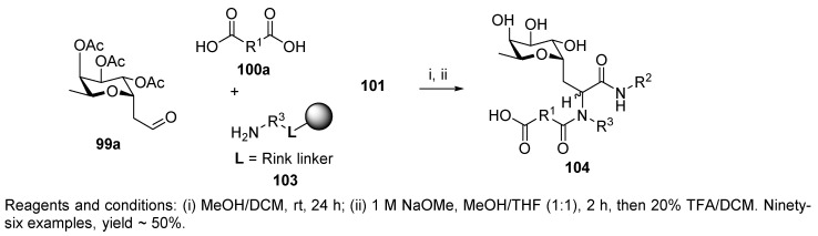 Scheme 21