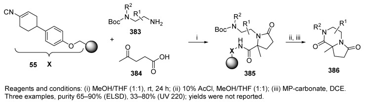 Scheme 64