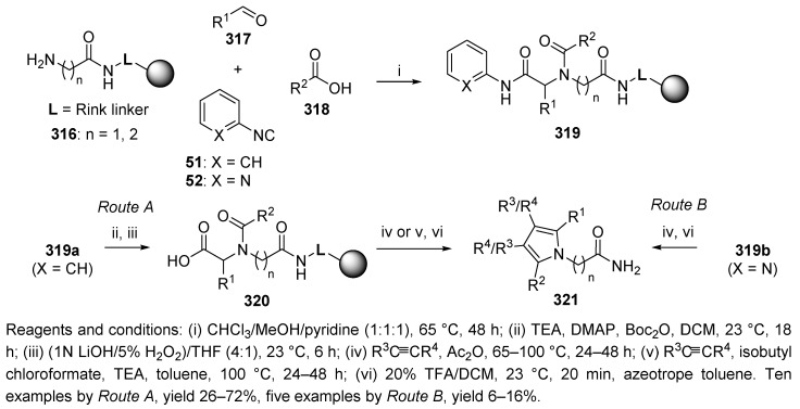 Scheme 52