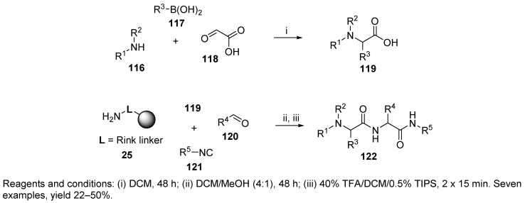 Scheme 25