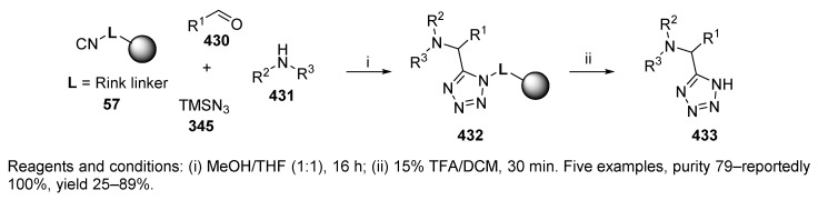 Scheme 73